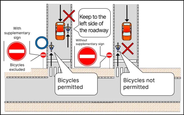 Japan travel bicycle rules