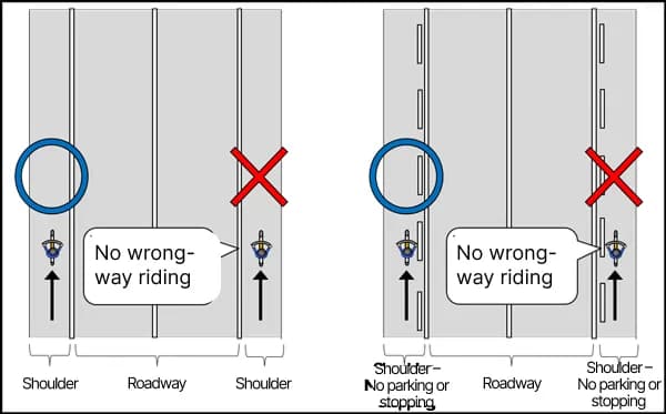 Japan travel bicycle rules