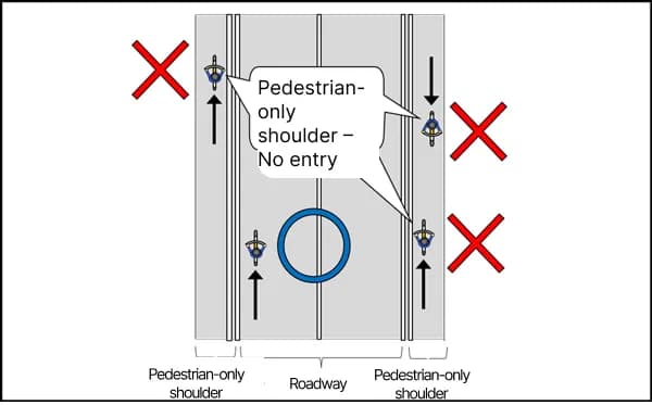 Japan travel bicycle rules