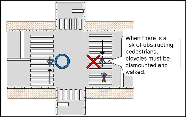 Japan travel bicycle rules