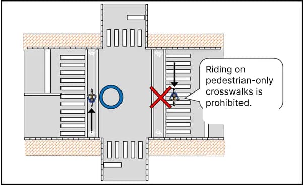 Japan travel bicycle rules