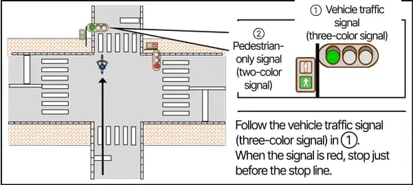 Japan travel bicycle rules