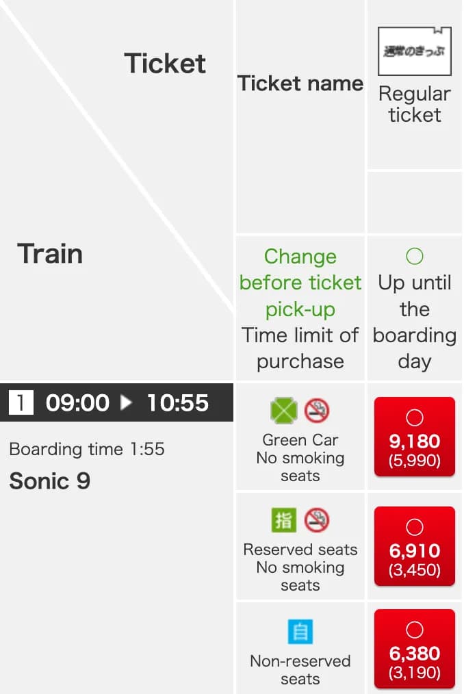 Train timetable example