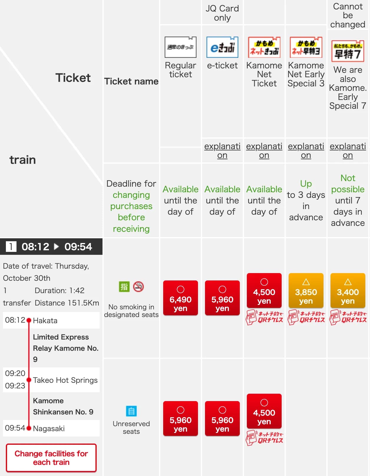 Kyushu train timetable search