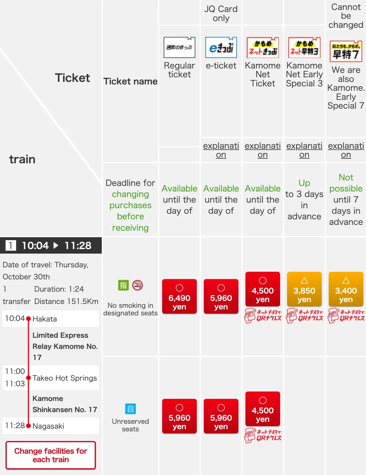 Nagasaki discount train tickets