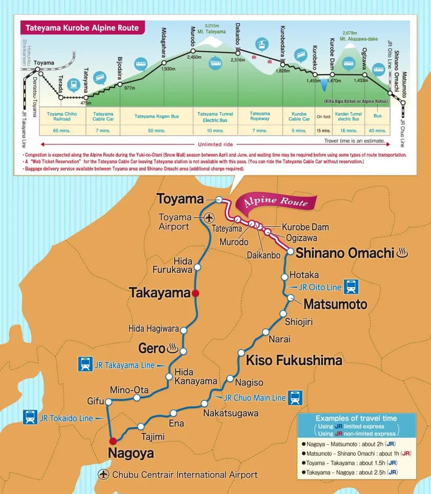 Alpine–Takayama–Matsumoto Area Tourist Pass