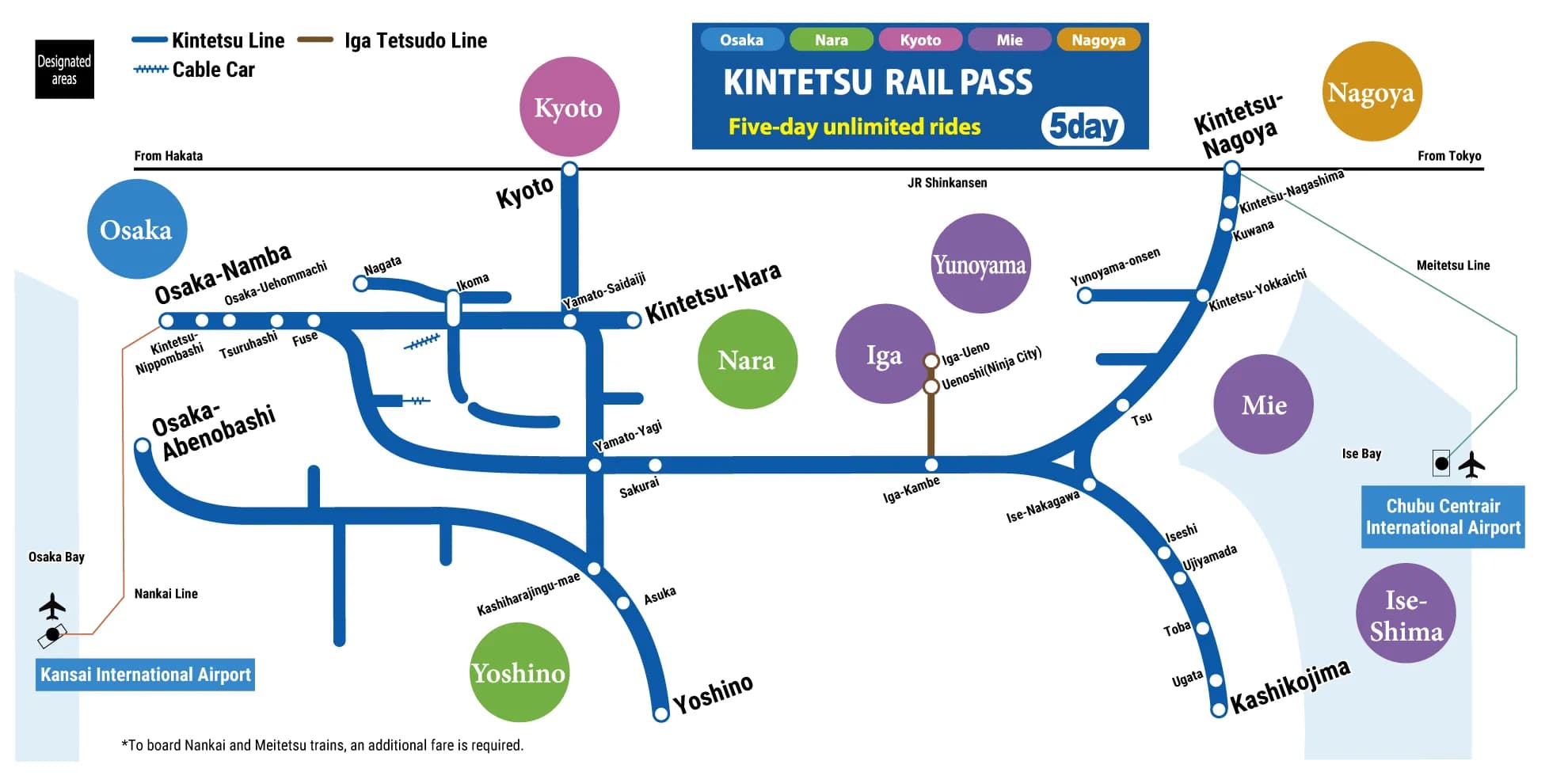 Kintetsu Rail Pass (5-day)