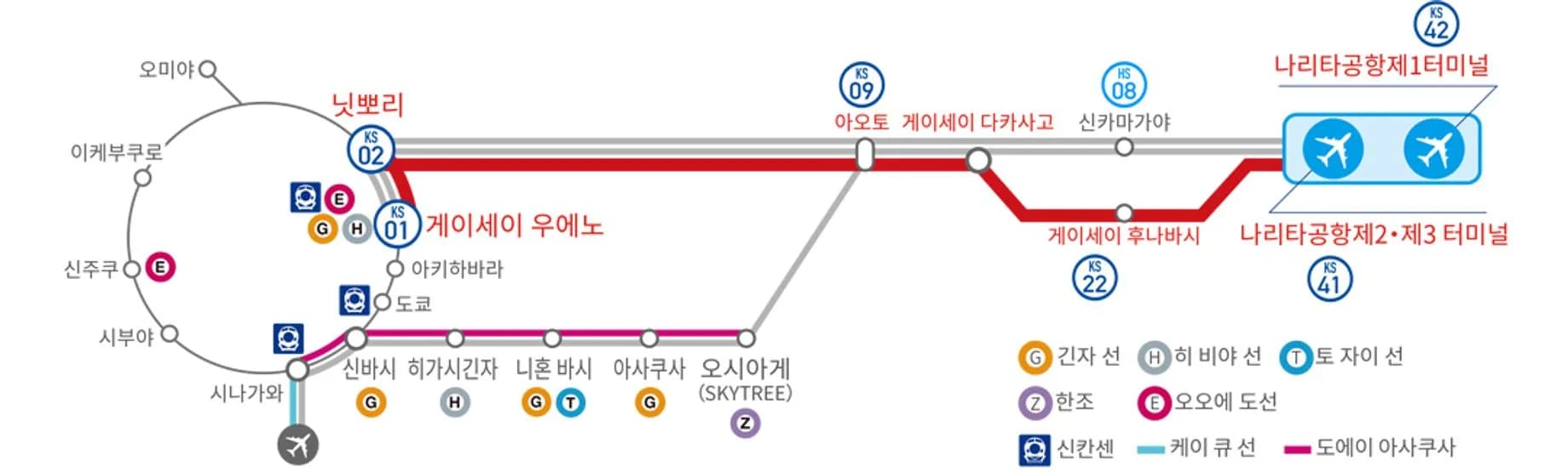 게이세이 본선