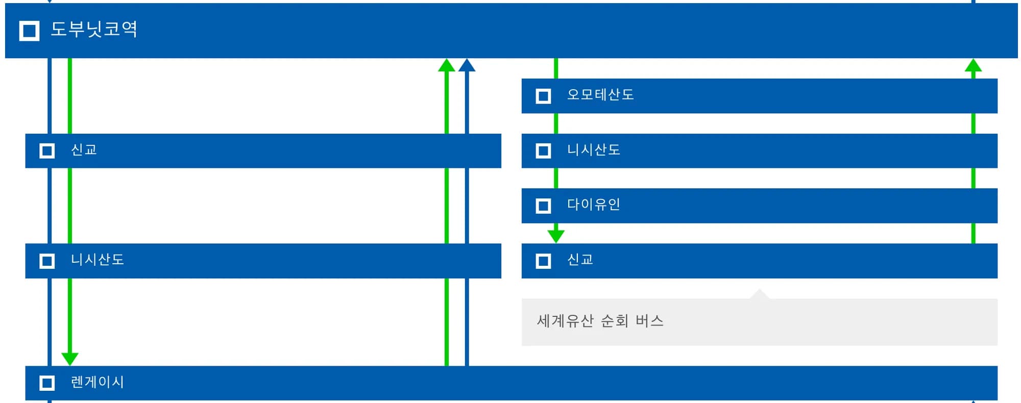 닛코 패스