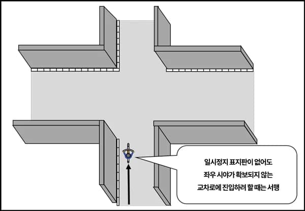 일본여행 자전거 규칙