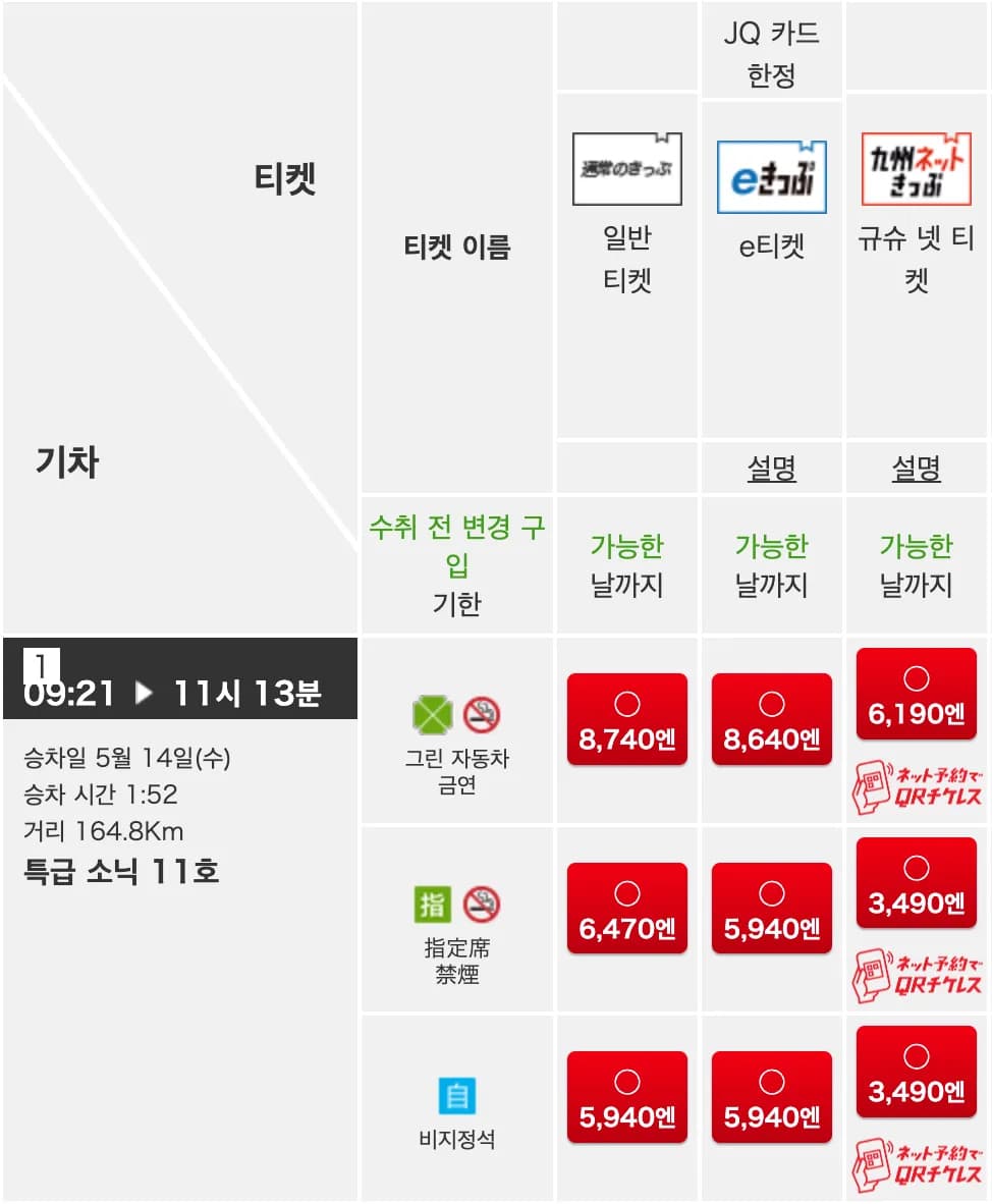 하모니랜드 열차