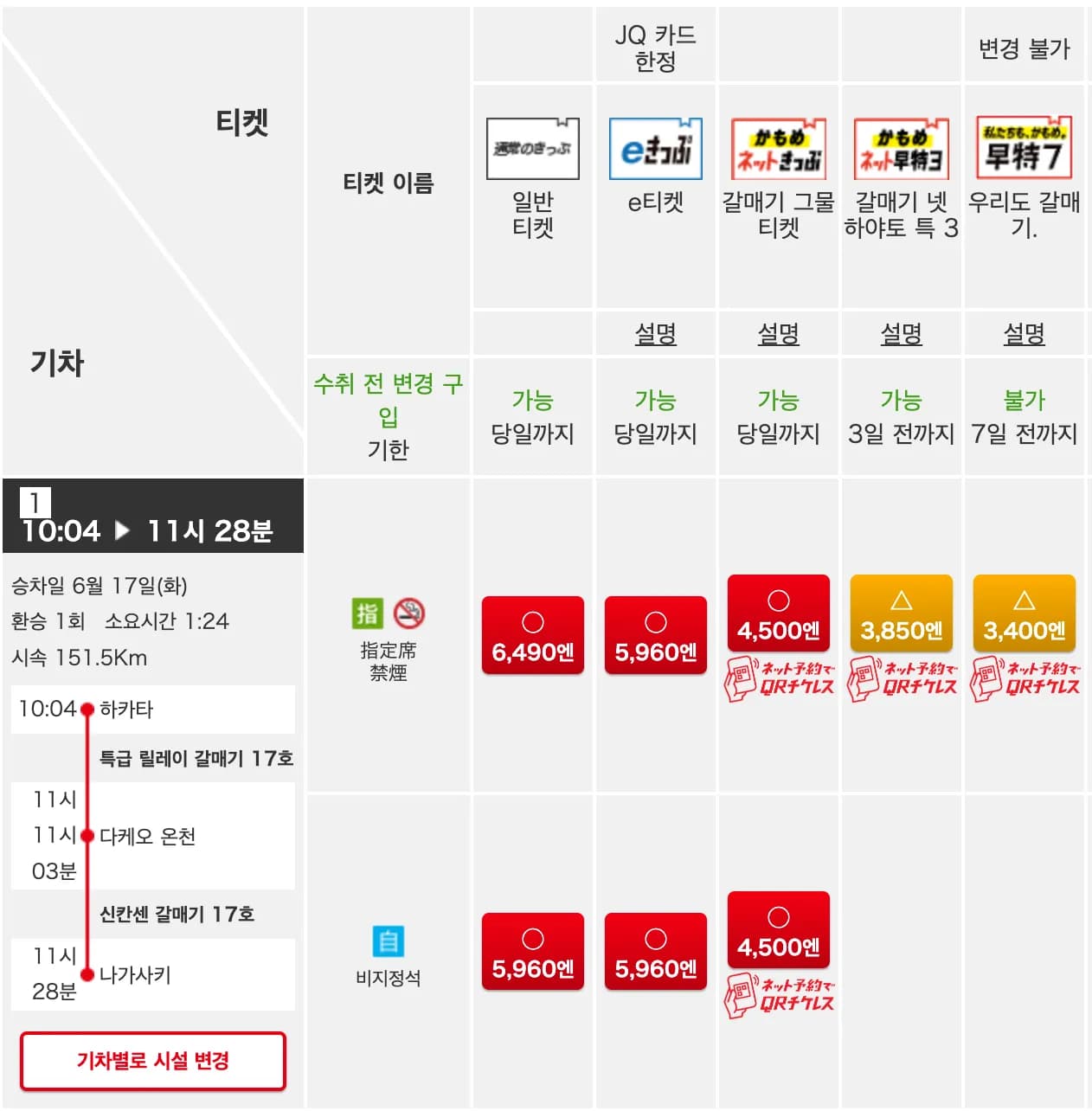 나가사키 할인 열차 티켓